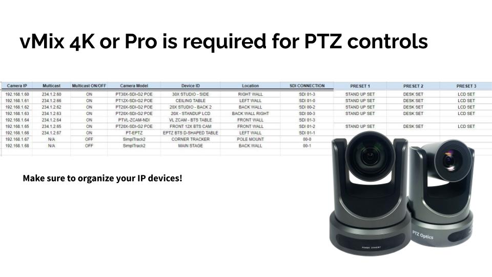 Organizing IP Cameras in vMix