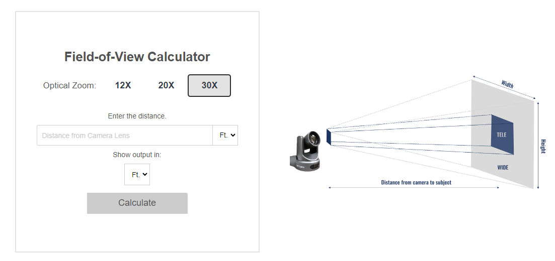 PTZ Camera optical zoom calculator